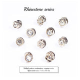 Prevent Accidental Exposure Of Buttons