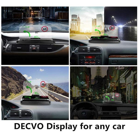 Car Projector