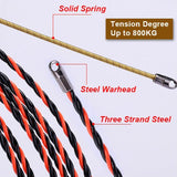 Motrendy Electrician wire cable threading device