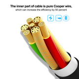 Elbow Magnetic Absorption Charging Cable