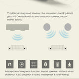 TWS Magnetic Bluetooth Speaker transparent