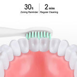 Rechargeable Waterproofing Electric Toothbrush
