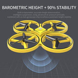 Gesture Remote Control Four Axis Smart Drone