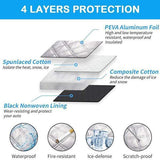 Universal Premium Windshield Snow Cover