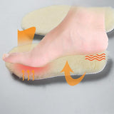 Thickened Plush Insole