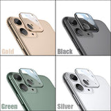 Lens Protector For iPhone