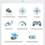 Air, Sea And Land 3-in-1 Unmanned Aerial Vehicle